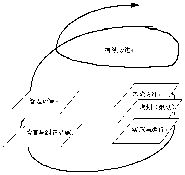 fig-1.GIF (2909 bytes)